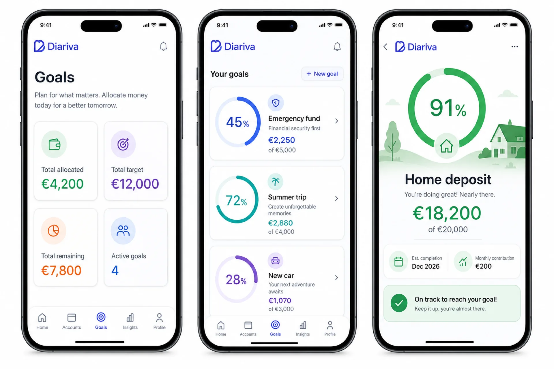 Savings goals with progress bars in Diariva