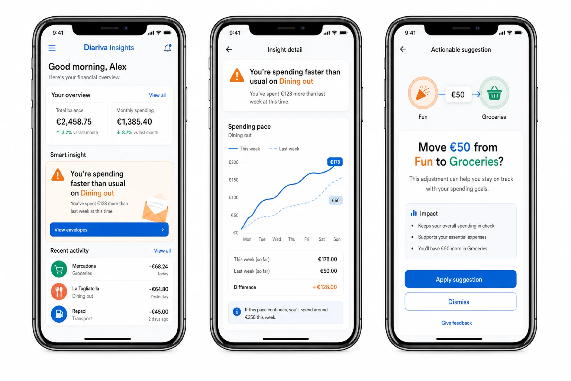 Dashboard insight nudge on the Diariva home screen